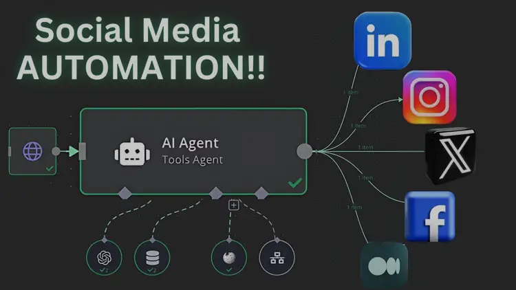 10-AI Side Hustles You Can Start -AI Social Media Automation Agency